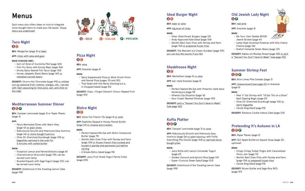 The Dinner Party Project by Natasha Feldman
