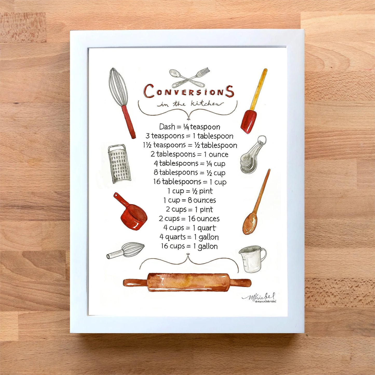 Kitchen Conversion Print - Marcella Kriebel