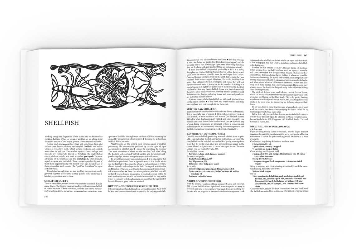 Joy of Cooking by Irma S. Rombauer