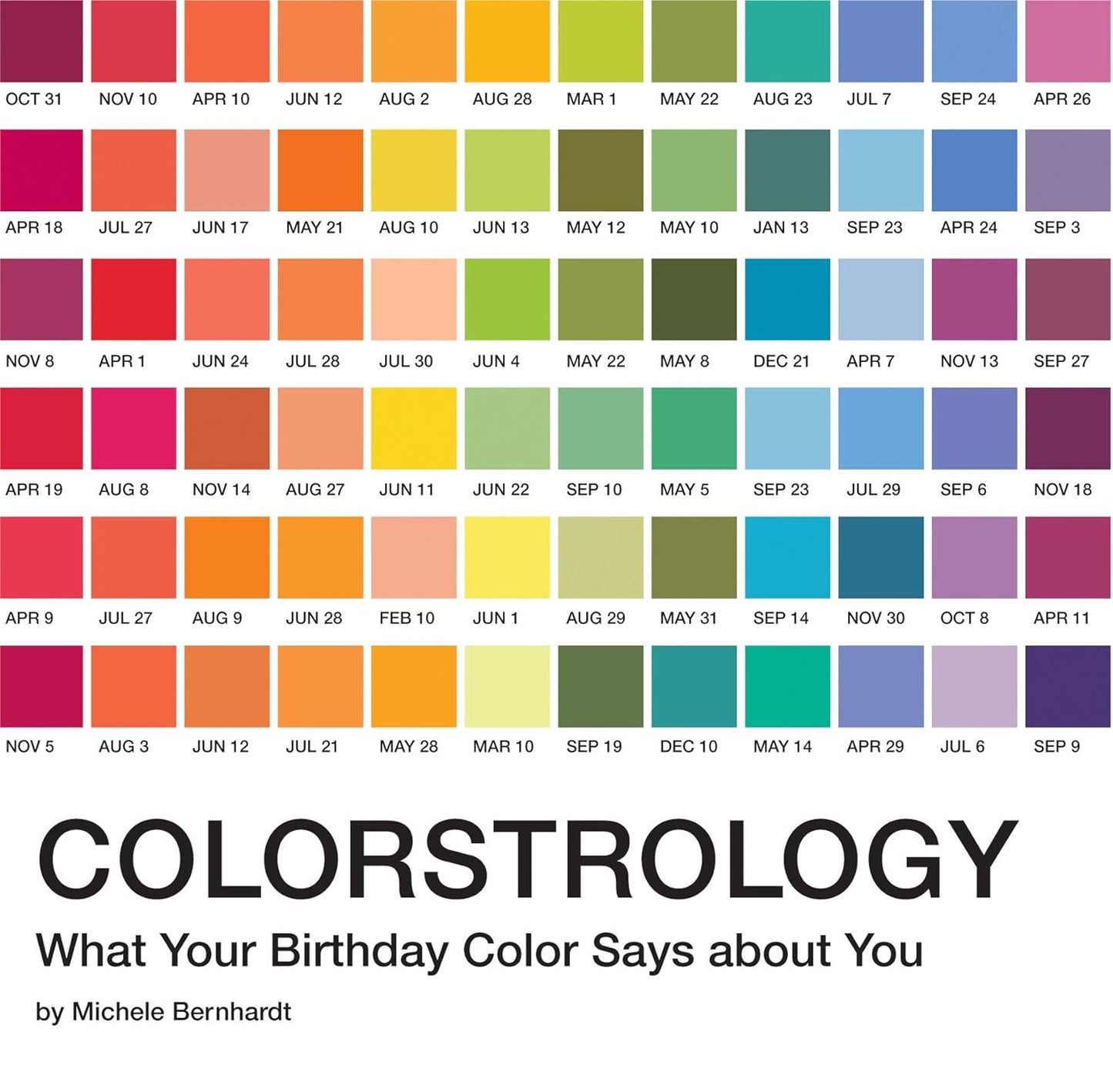 Colorstrology: What Your Birthday Color Says about You - Michele Bernhardt