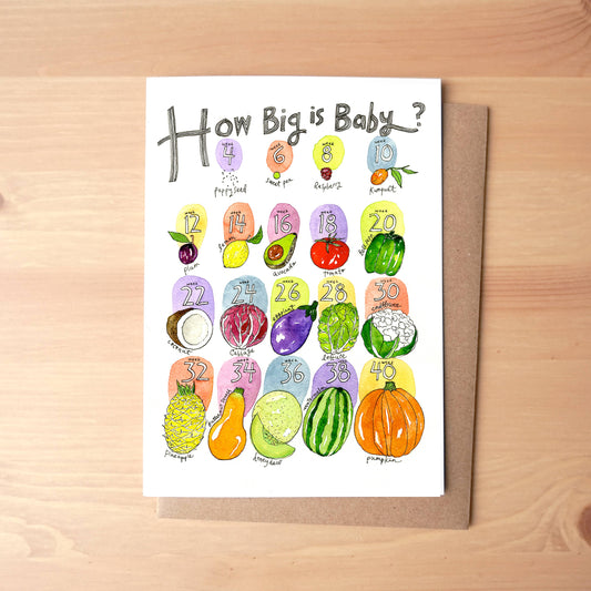 Marcella Kriebel Art & Illustration - How Big Is Baby? Greeting Card